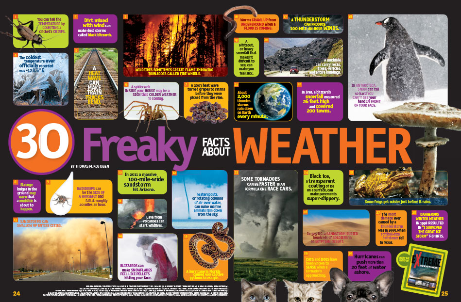National Geographic Kids